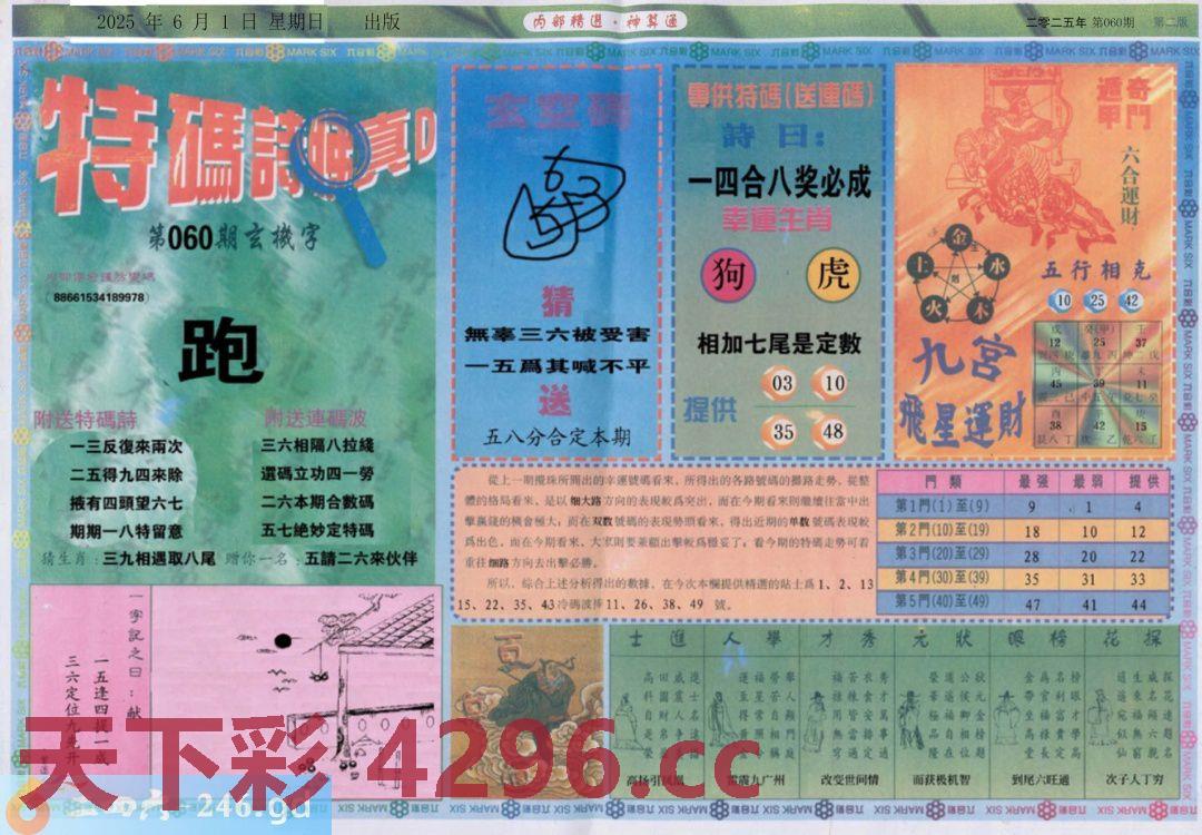 ：内部精选